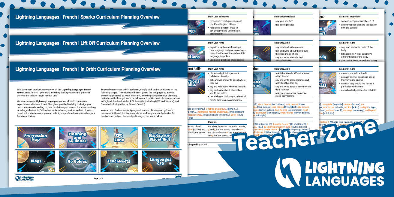 Copy of t-mfl-1739188199-lightning-languages-french-curriculum-planning-overview
